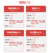  关心反内卷政策导向下财产政策或行业自 